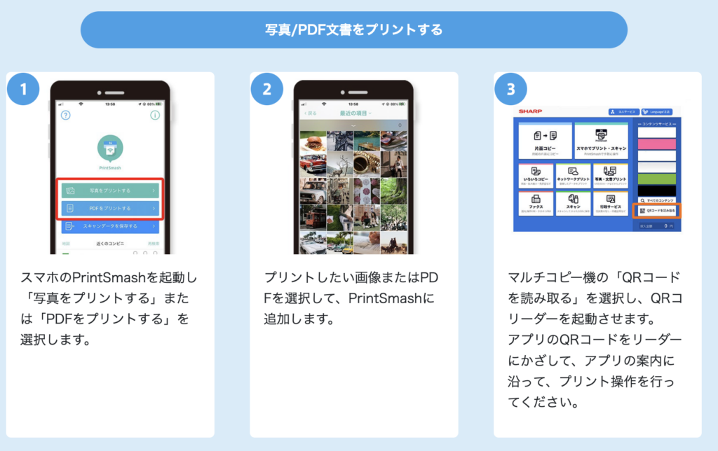 PrintSmash印刷手順イメージ